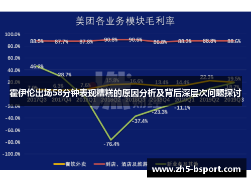 霍伊伦出场58分钟表现糟糕的原因分析及背后深层次问题探讨