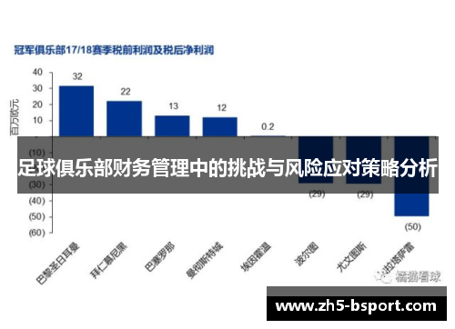 足球俱乐部财务管理中的挑战与风险应对策略分析