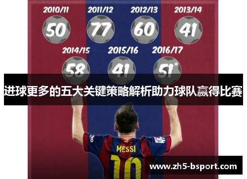 进球更多的五大关键策略解析助力球队赢得比赛