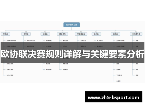 欧协联决赛规则详解与关键要素分析