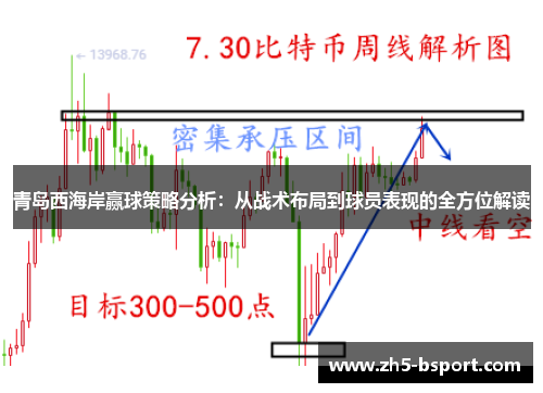 青岛西海岸赢球策略分析：从战术布局到球员表现的全方位解读